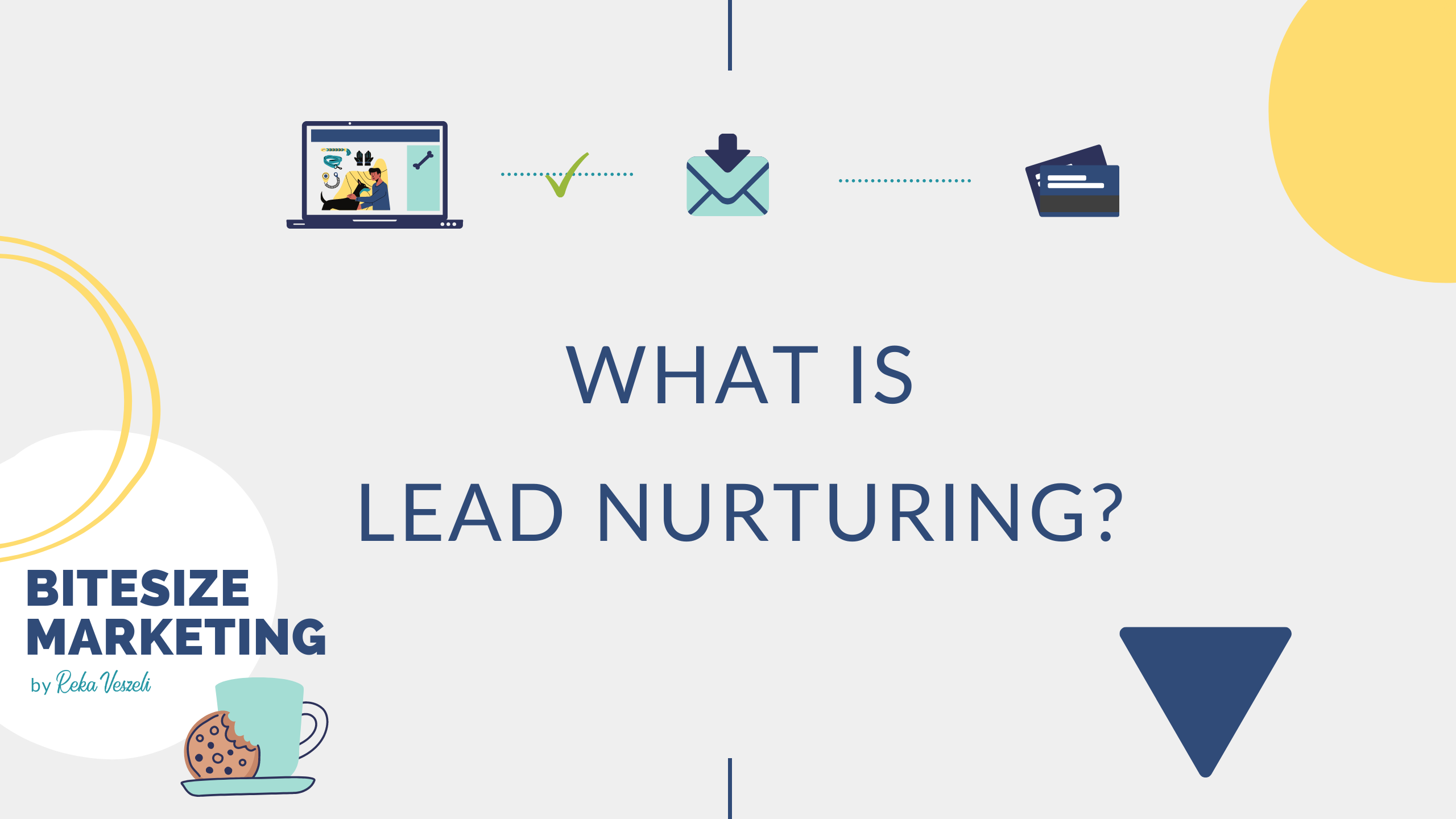 lead nurturing, bitesize marketing, lead nurturing, nurture stream