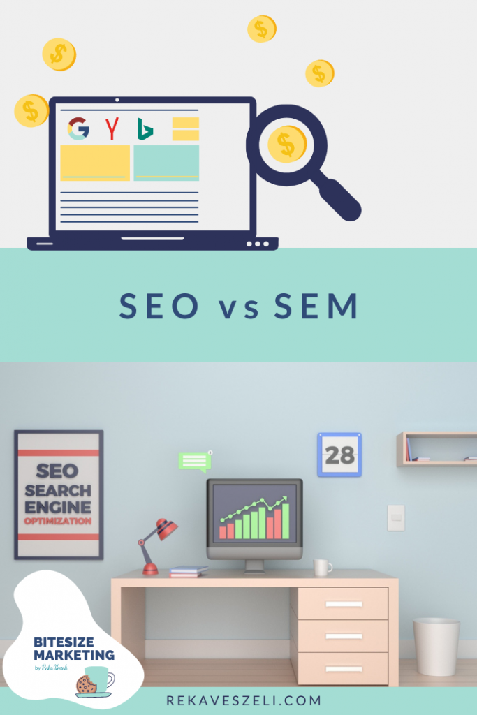 SEO, SEM, search engine optimization, search engine marketing